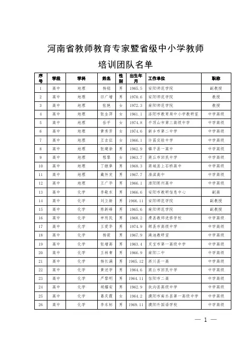 2015河南省教师教育专家及中小学教师培训团队公示名单