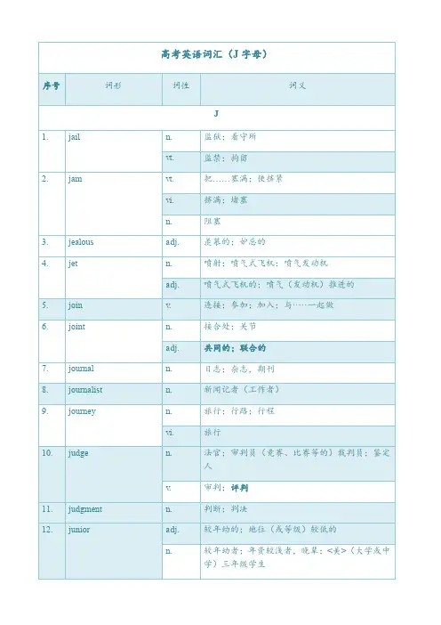 19上海高考词汇冲刺--2019考试院词汇手册高频词精选及练习 J-教师版