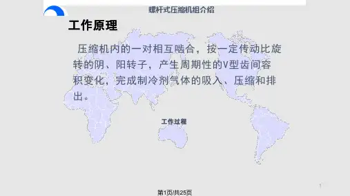 螺杆制冷压缩机工作原理技术讲解一PPT课件