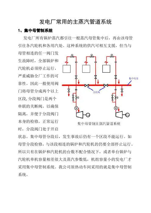 发电厂常用的主蒸汽管道系统