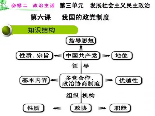第六课 我国的政党制度