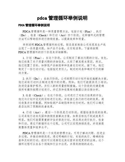 pdca管理循环举例说明