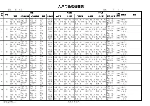 入户门检查验收表