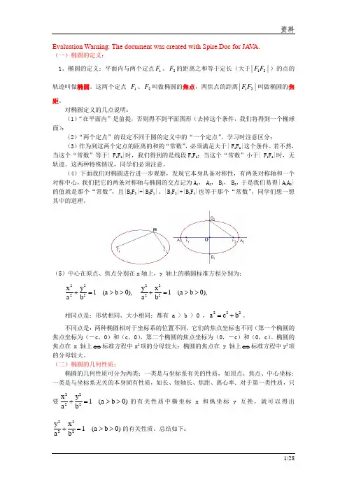 椭圆的几何性质知识点归纳及典型