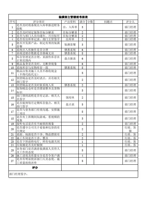 装饰美容部绩效考核表