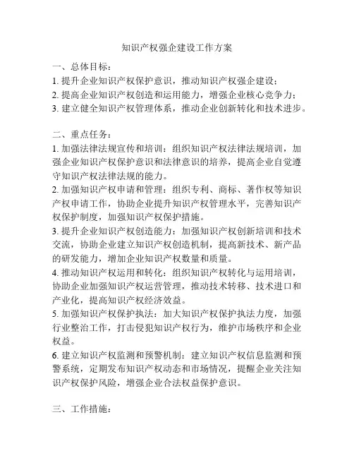 知识产权强企建设工作方案