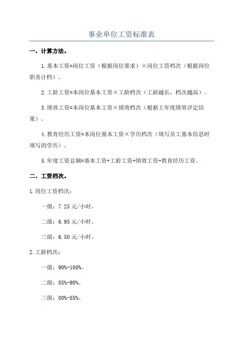 事业单位工资标准表