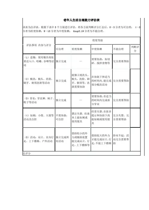 老年人生活自理能力评估表