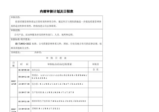内审计划、内审记录及内审报告