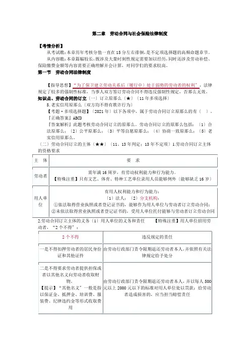 经济法第二章讲义