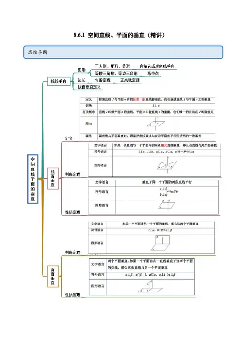 人教版高中数学精讲精练必修二8.6.1 空间直线、平面的垂直(精讲)(解析版)