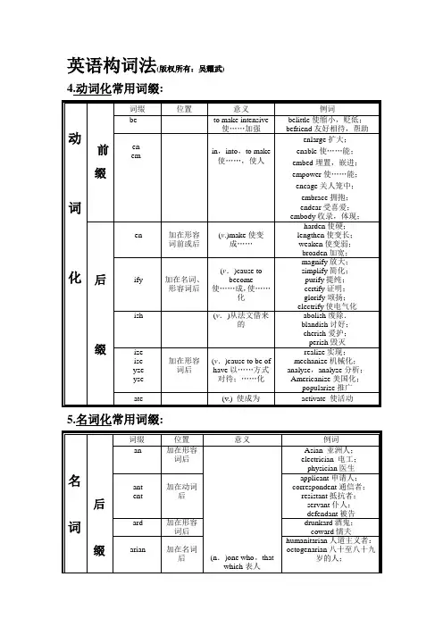 考研词根词缀记忆法
