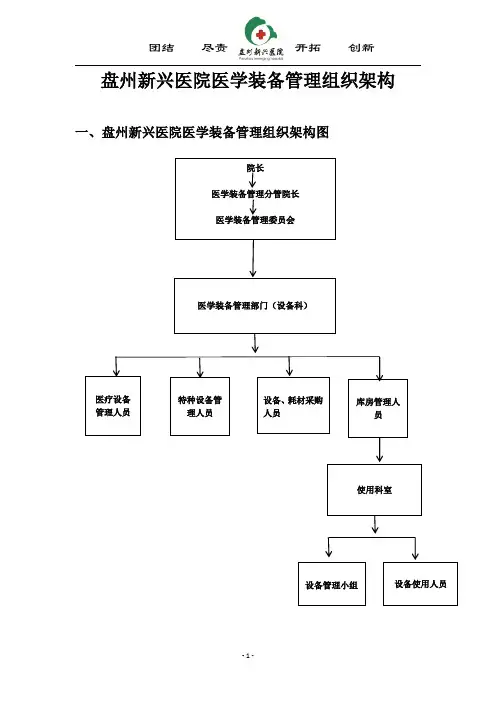 盘州新兴医院设备管理组织架构