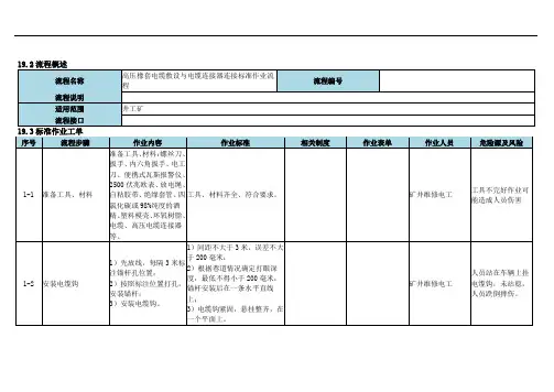 高压橡套电缆敷设与电缆连接器连接标准作业流程