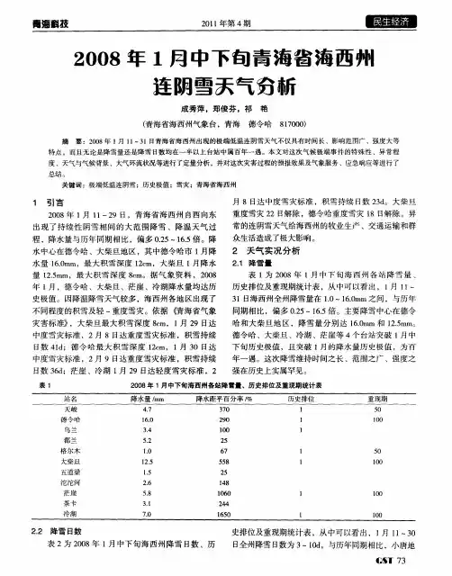 2008年1月中下旬青海省海西州连阴雪天气分析