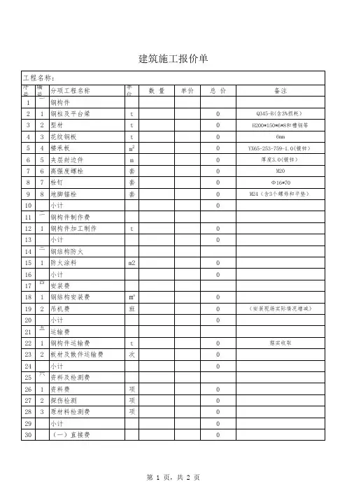 建筑施工报价单(常用模板)