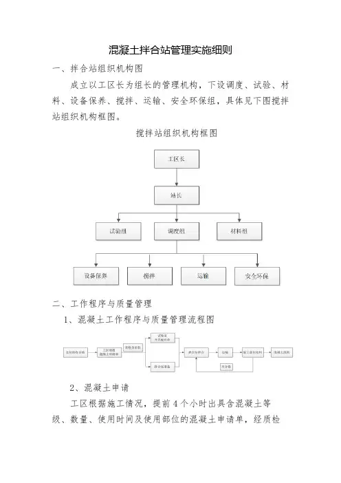 混凝土拌合站管理实施细则含岗位职责