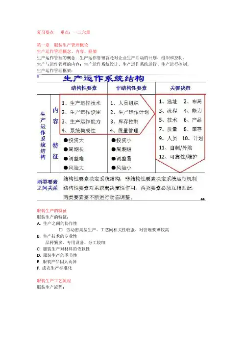 北京服装学院 服装生产运作管理总结