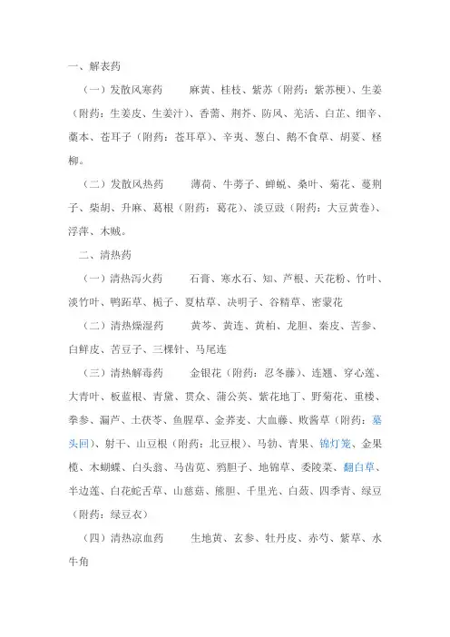 中药相似功效药物