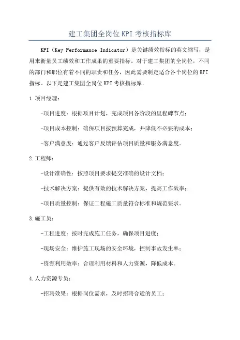 建工集团全岗位KPI考核指标库