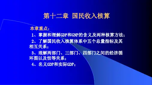 第十二章  国民收入核算 高鸿业宏观经济学 课件【精选】