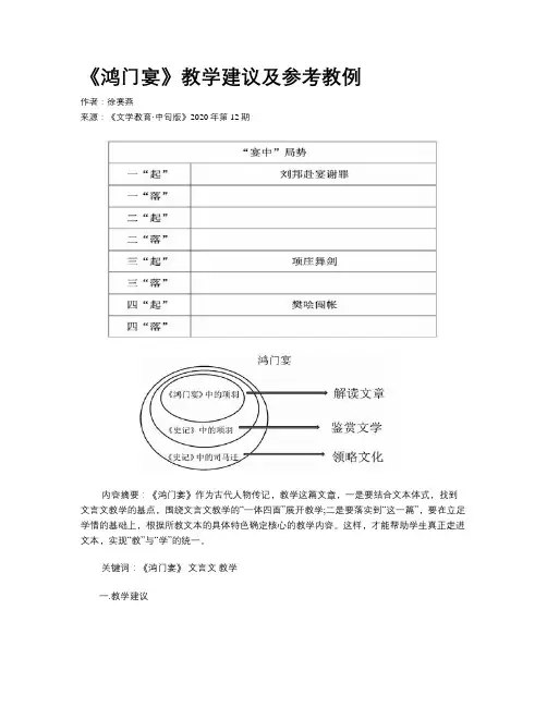《鸿门宴》教学建议及参考教例