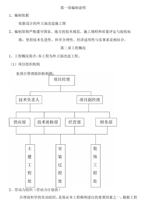 (完整版)外立面改造施工工艺