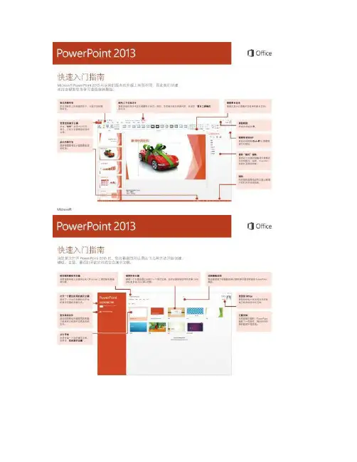 PowerPoint 2013 快速入门指南概要