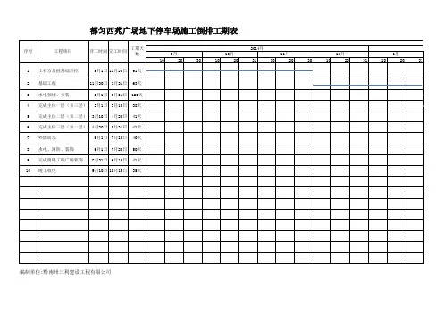 都匀西苑广场地下停车场施工倒排工期表