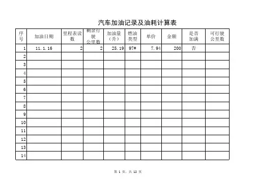 汽车加油记录及油耗计算表