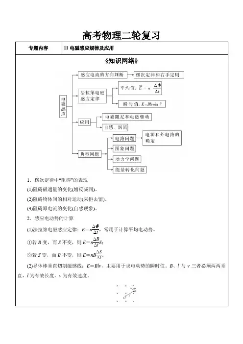 新课标高考物理二轮复习 专题11-电磁感应规律及应用(解析版)