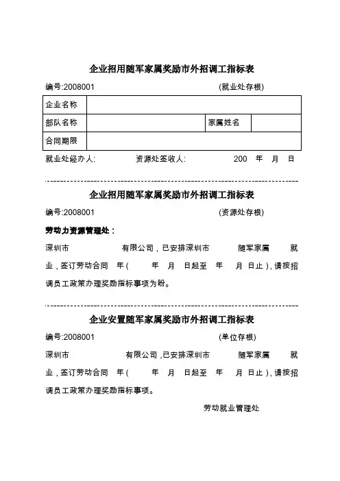 企业招用随军家属奖励外招调工指标表