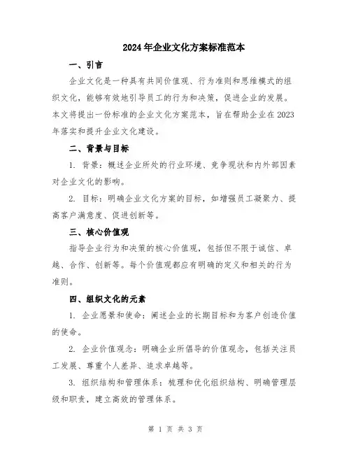 2024年企业文化方案标准范本