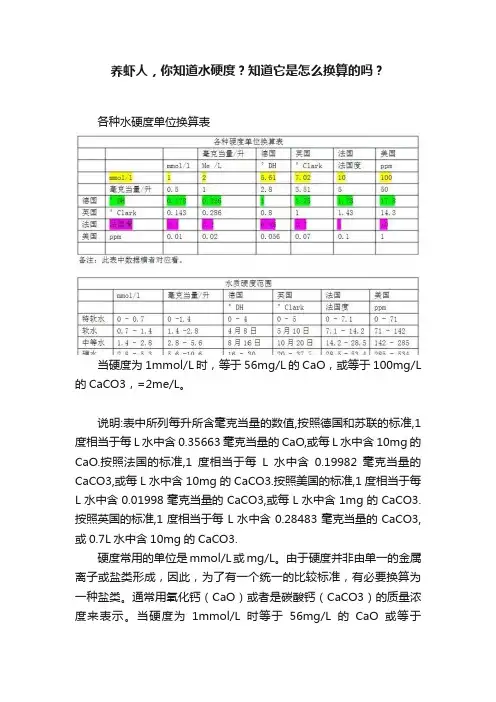 养虾人，你知道水硬度？知道它是怎么换算的吗？