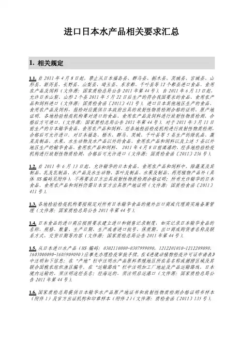 进口日本水产品相关要求汇总