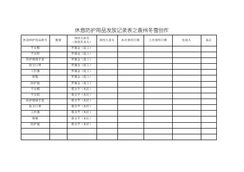 劳动防护用品发放记录表