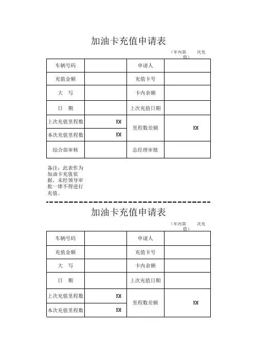 加油卡充值申请表