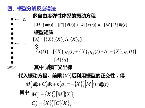 振型分解反应谱法