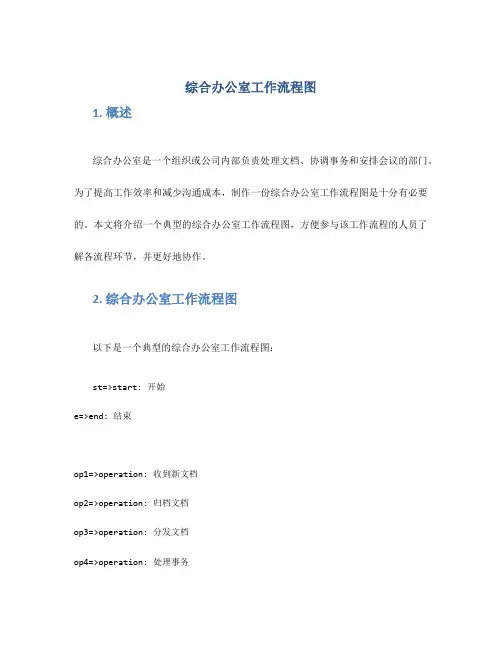 综合办公室工作流程图