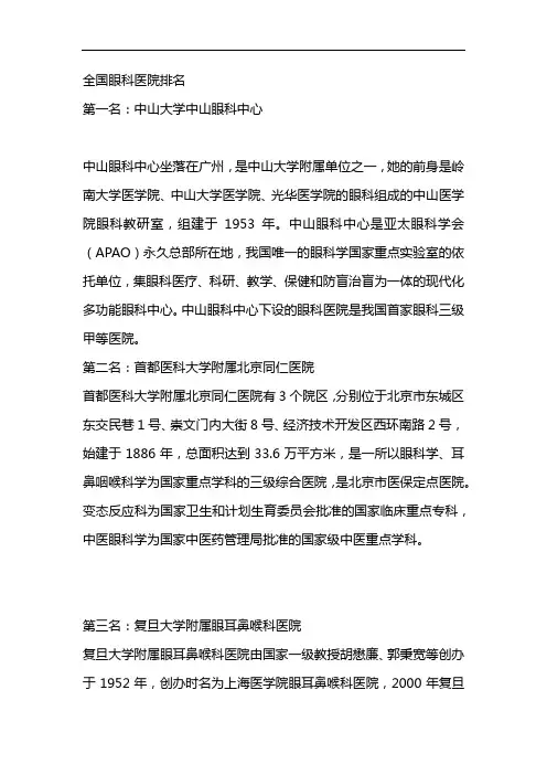 全国眼科医院排名