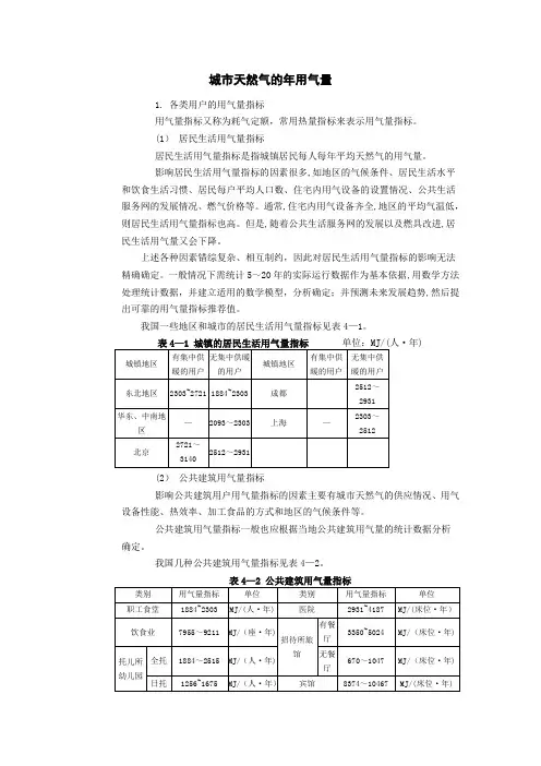 天然气-用气量指标和年用气量计算【范本模板】