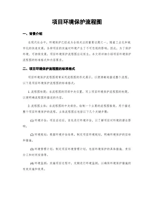 项目环境保护流程图