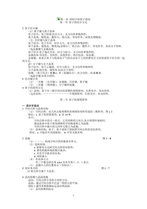 材料科学基础基础知识点总结
