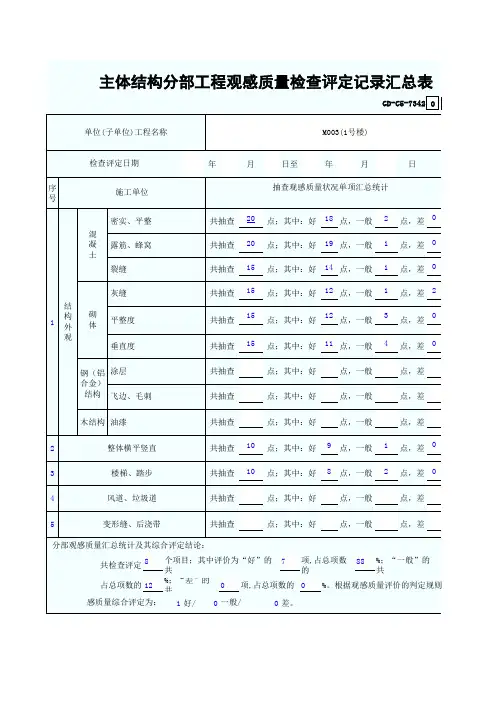 主体结构分部工程观感质量检查评定记录汇总表1