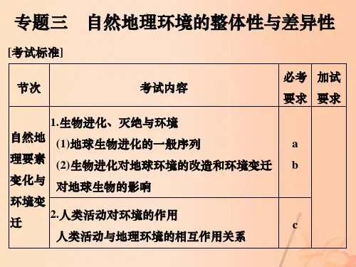 (浙江选考)2017版高考地理 专题复习 专题三 自然地理环境的整体性与差异性课件