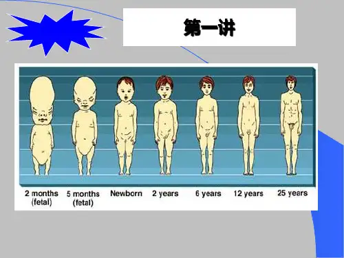 小儿生长发育精品PPT课件