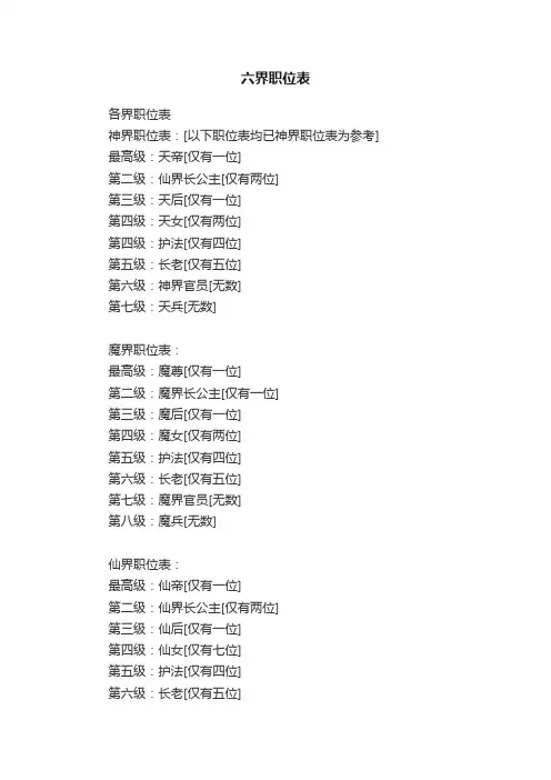 六界职位表
