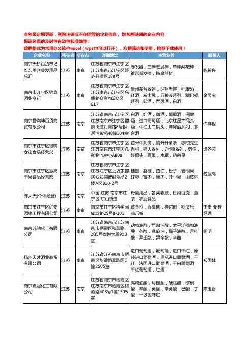 2020新版江苏省南京新鲜水果工商企业公司名录名单黄页联系方式大全31家