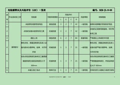 危险源辨识及分析评价(LEC)一览表(参考)