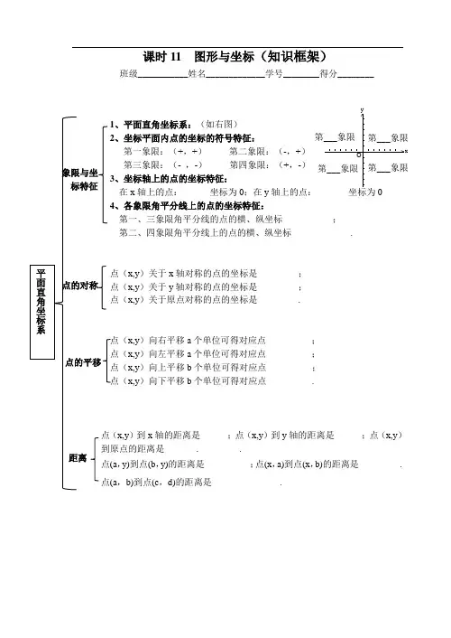 课时11 图形与坐标知识框架